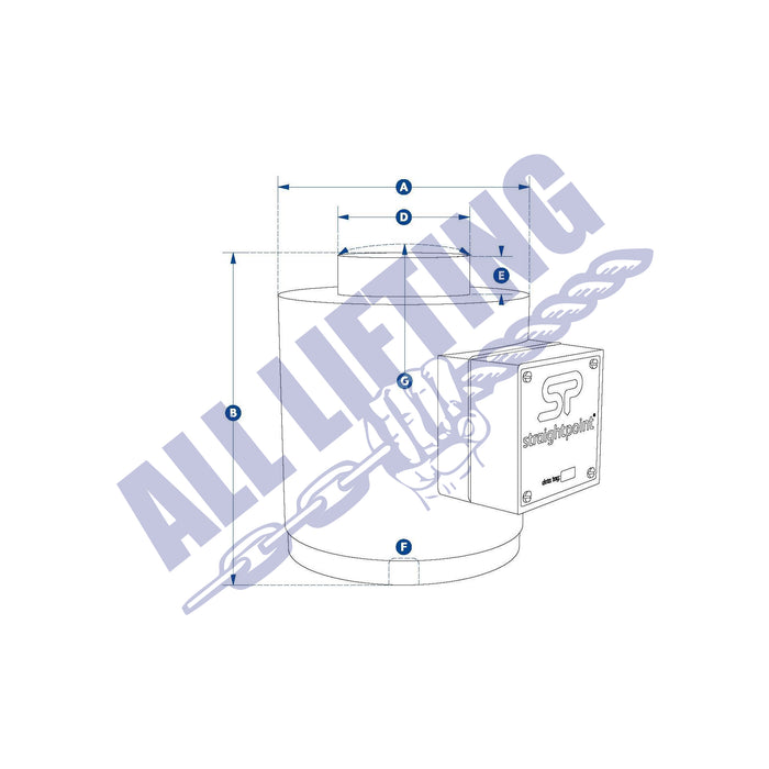 wireless-compression-load-cells-diagram-all-lifting