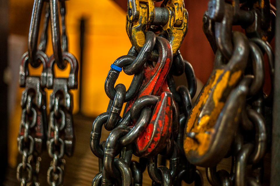 Chain Slings - All Lifting