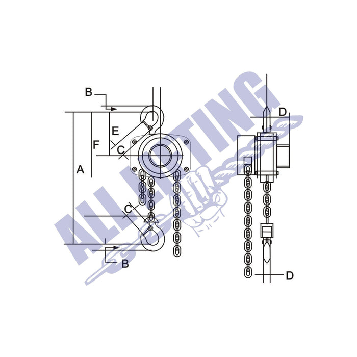 als-rotation-chain-hoist-diagram-all-lifting